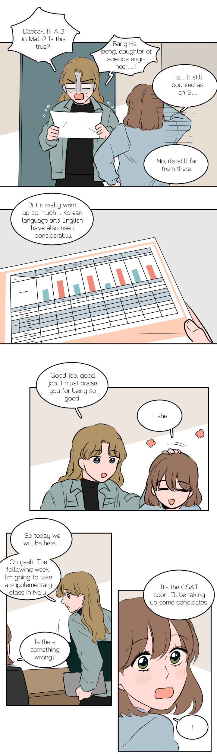 Unnie's Taste Chapter 19 page 15 - Chapter 19