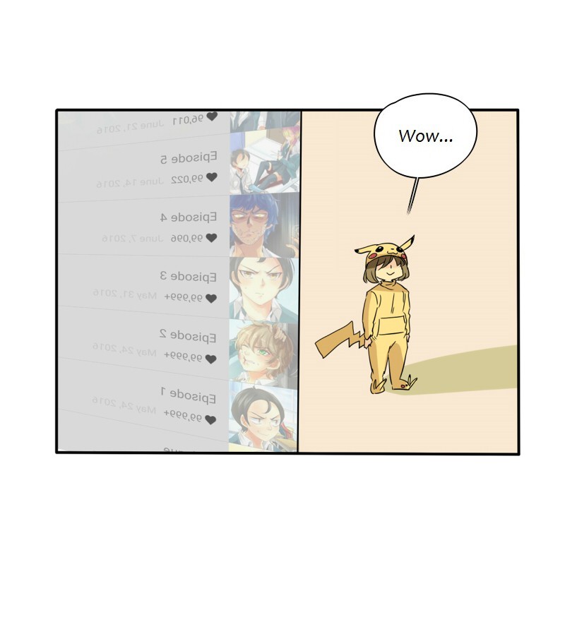 unOrdinary Chapter 158.5 page 8 - Chapter 158.5: Author Bonus