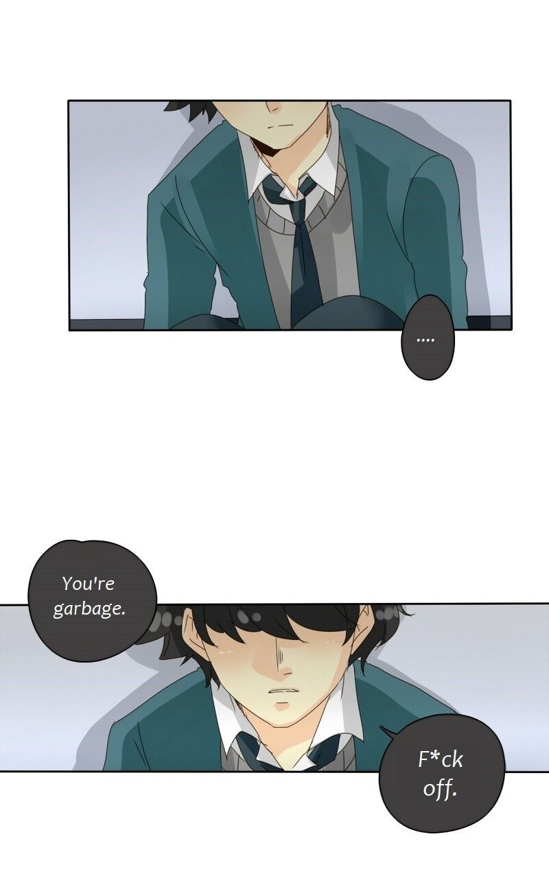 unOrdinary Chapter 64 page 6 - Chapter 64