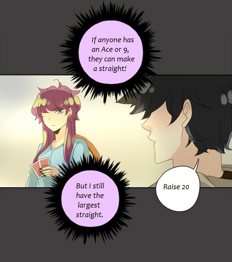 unOrdinary Chapter 67 page 76 - Chapter 67