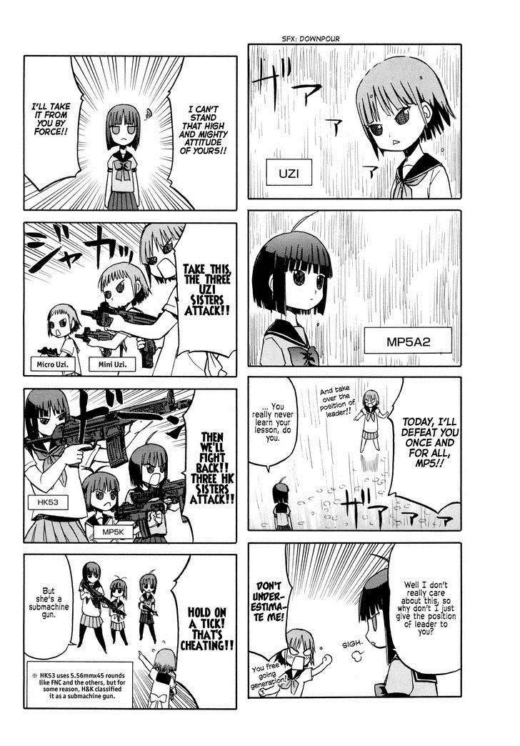 Upotte!! Nano Chapter 3 page 3 - Chapter 3: It may be raining, but the Submachine guns are still full of energy!