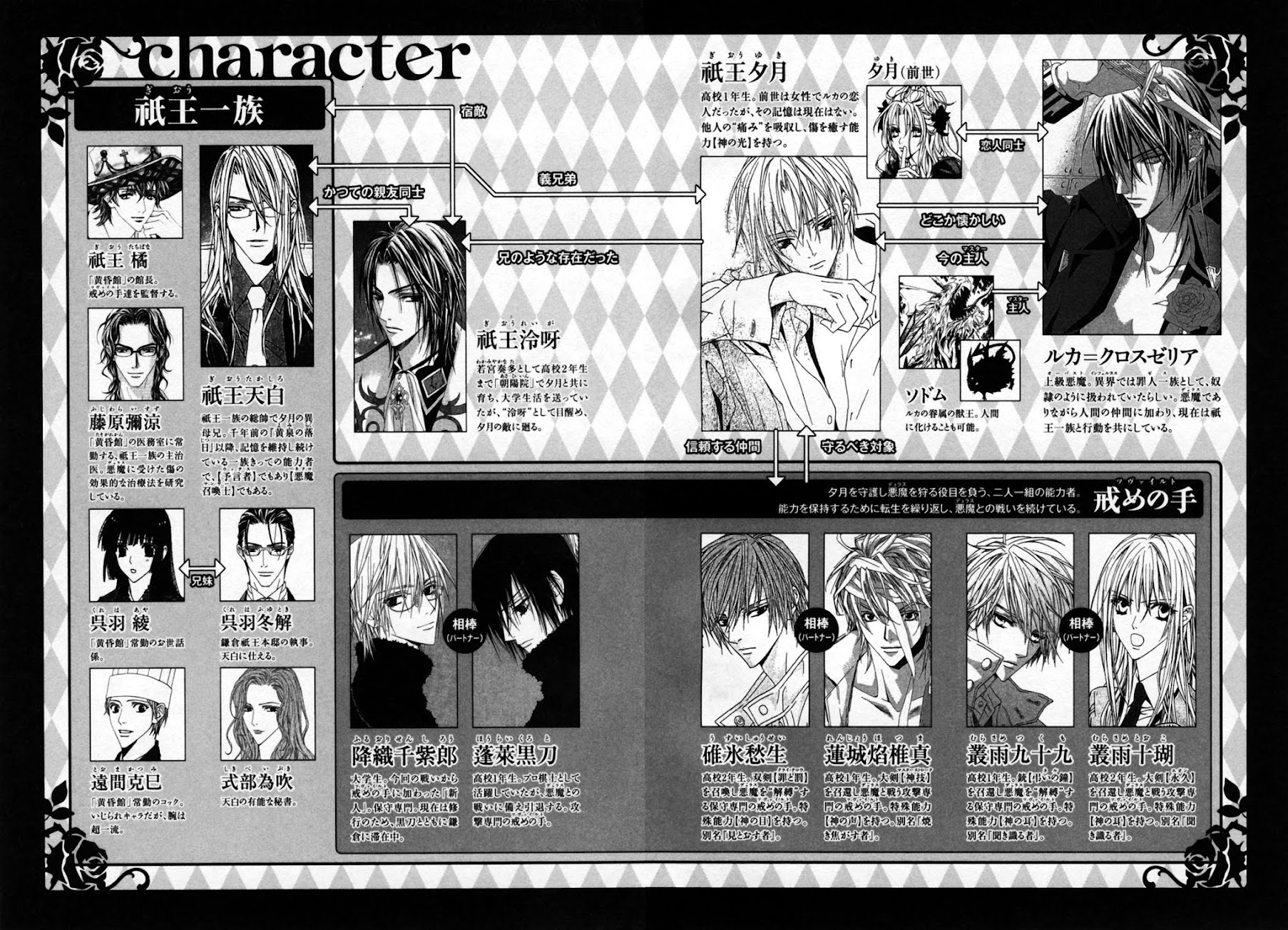 Uragiri wa Boku no Namae o Shitteiru Chapter 22 page 7 - Chapter 22: The last trace