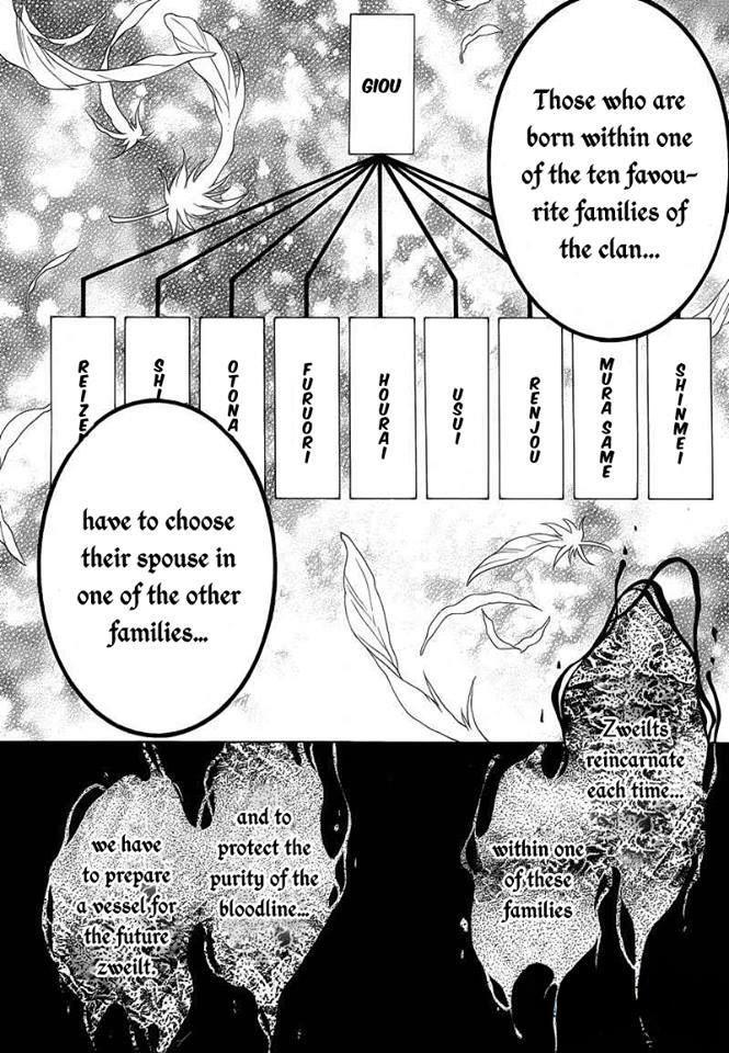 Uragiri wa Boku no Namae o Shitteiru Chapter 46 page 7 - Chapter 46