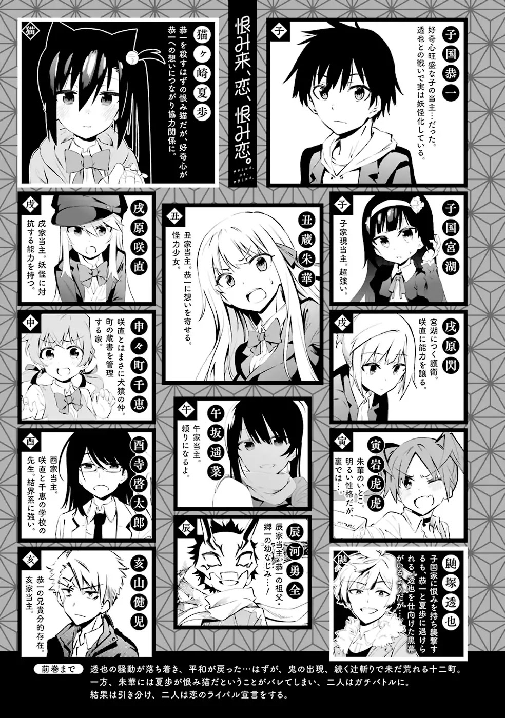 Urami Koi, Koi, Urami Koi. Chapter 25 page 5 - Chapter 25: The Biggest Slasher is Always the One that Gets Away