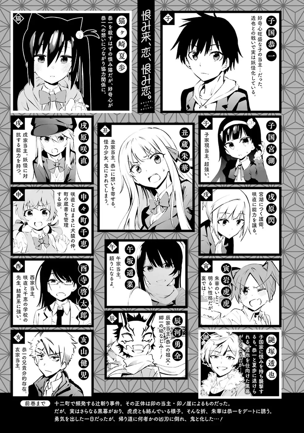 Urami Koi, Koi, Urami Koi. Chapter 31 page 5 - Chapter 31: The Heart Becomes an Ogre