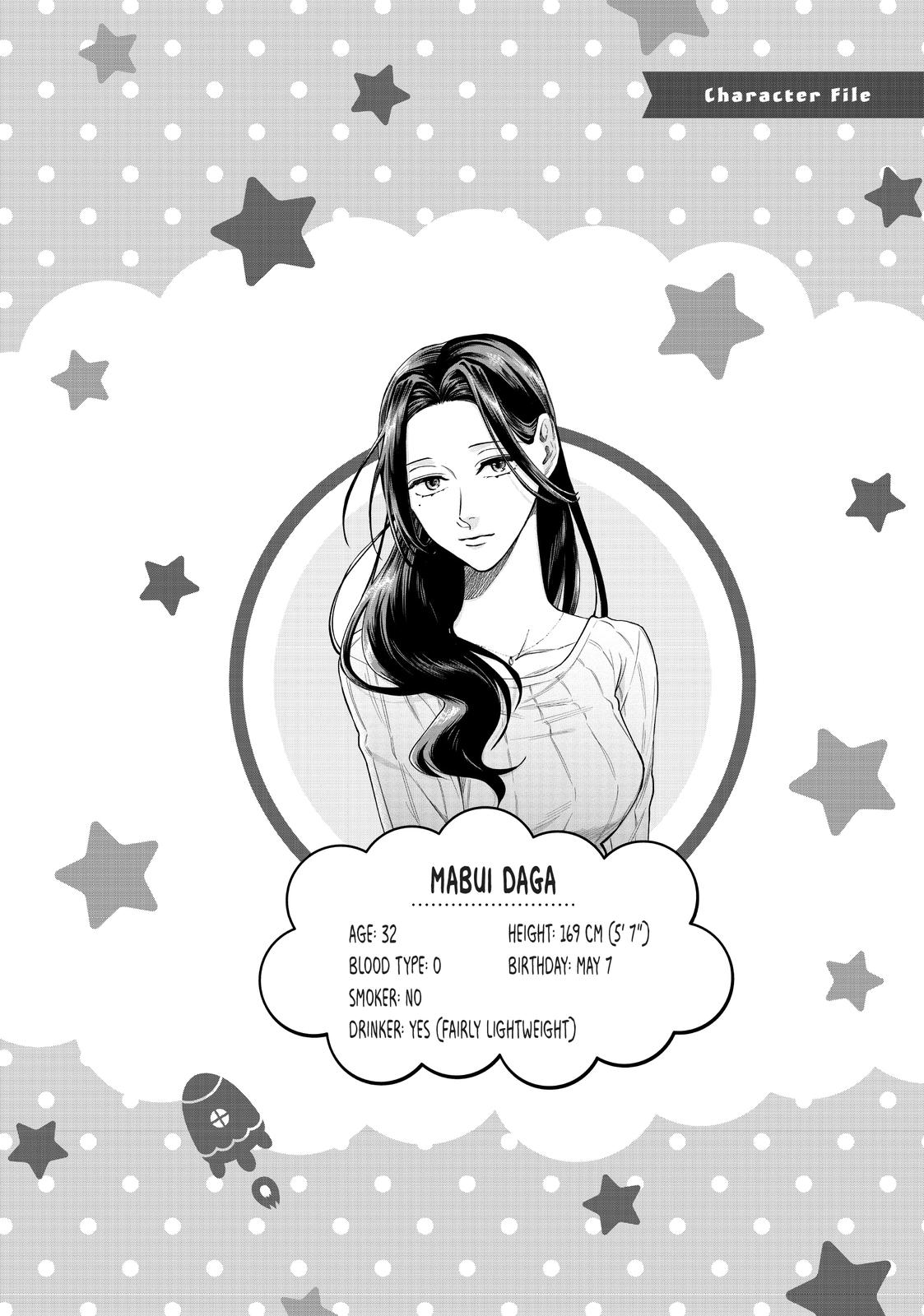 Uramichi Oniisan Chapter 28 page 18 - Chapter 28