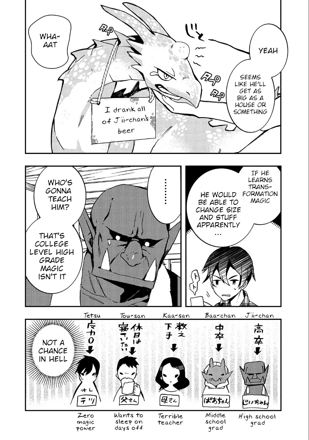 Urgent Request: How to Raise an Abandoned Dragon Chapter 1 page 23 - Chapter 1