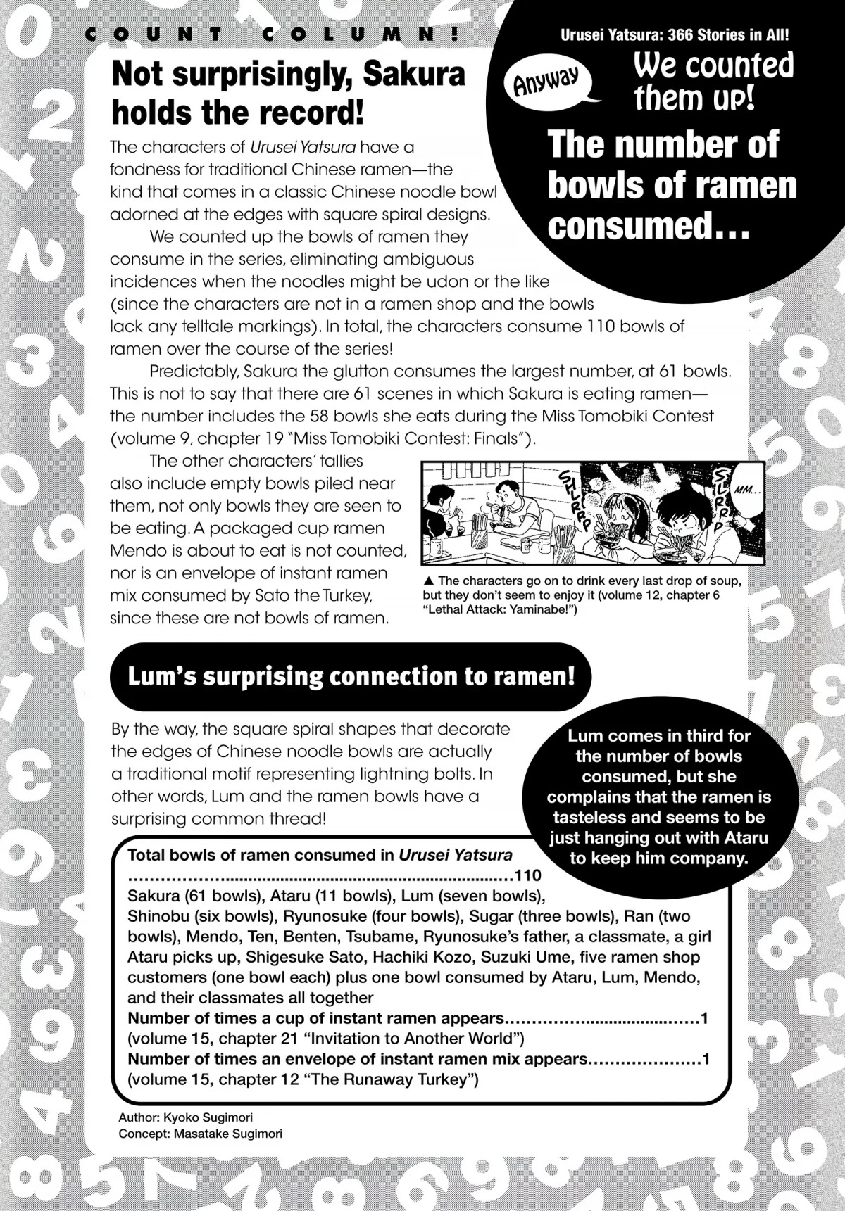 Urusei Yatsura Chapter 113.5 page 6 - Chapter 113.5: Urusei Yatsura Data File 11