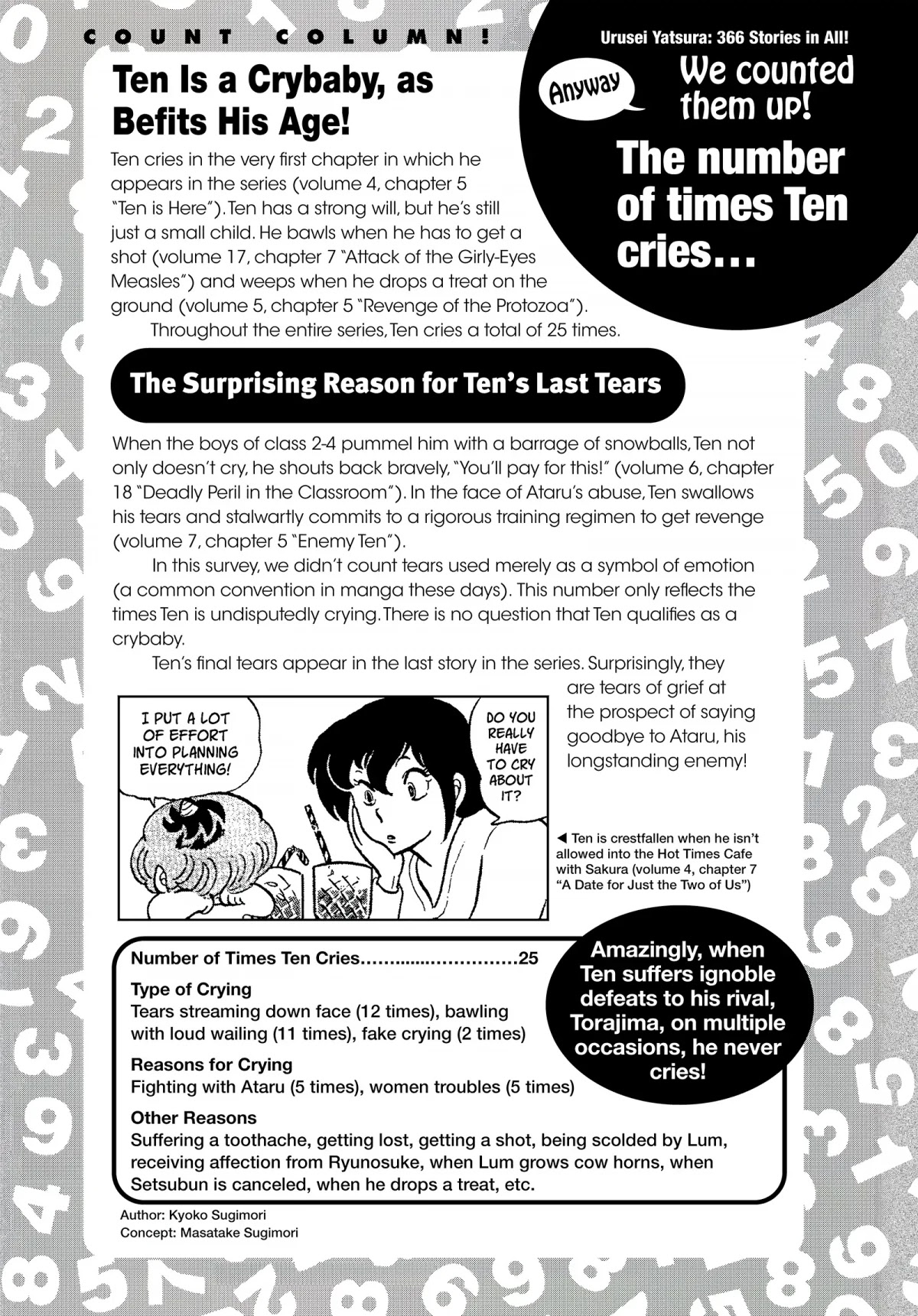 Urusei Yatsura Chapter 135.5 page 6 - Chapter 135.5: Urusei Yatsura Data File 13