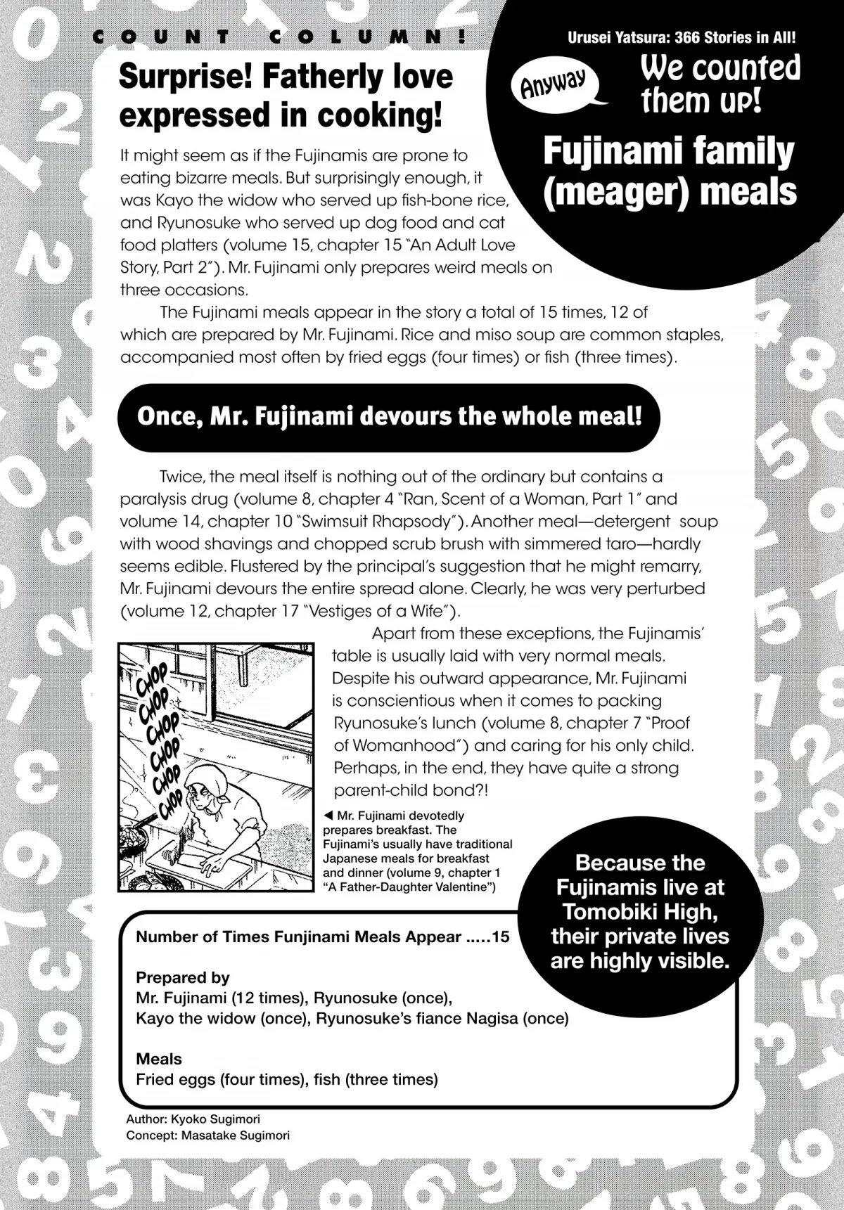 Urusei Yatsura Chapter 157.5 page 6 - Chapter 157.5: Urusei Yatsura Data File 15
