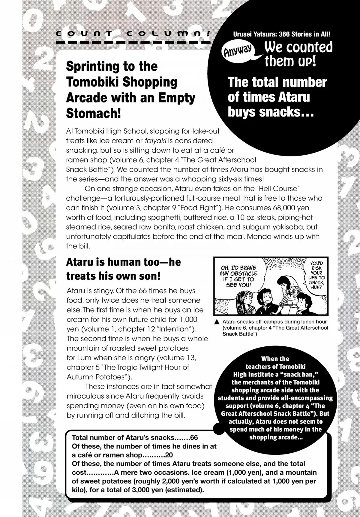 Urusei Yatsura Chapter 17.5 page 4 - Chapter 17.5: Urusei Yatsura Data File 02