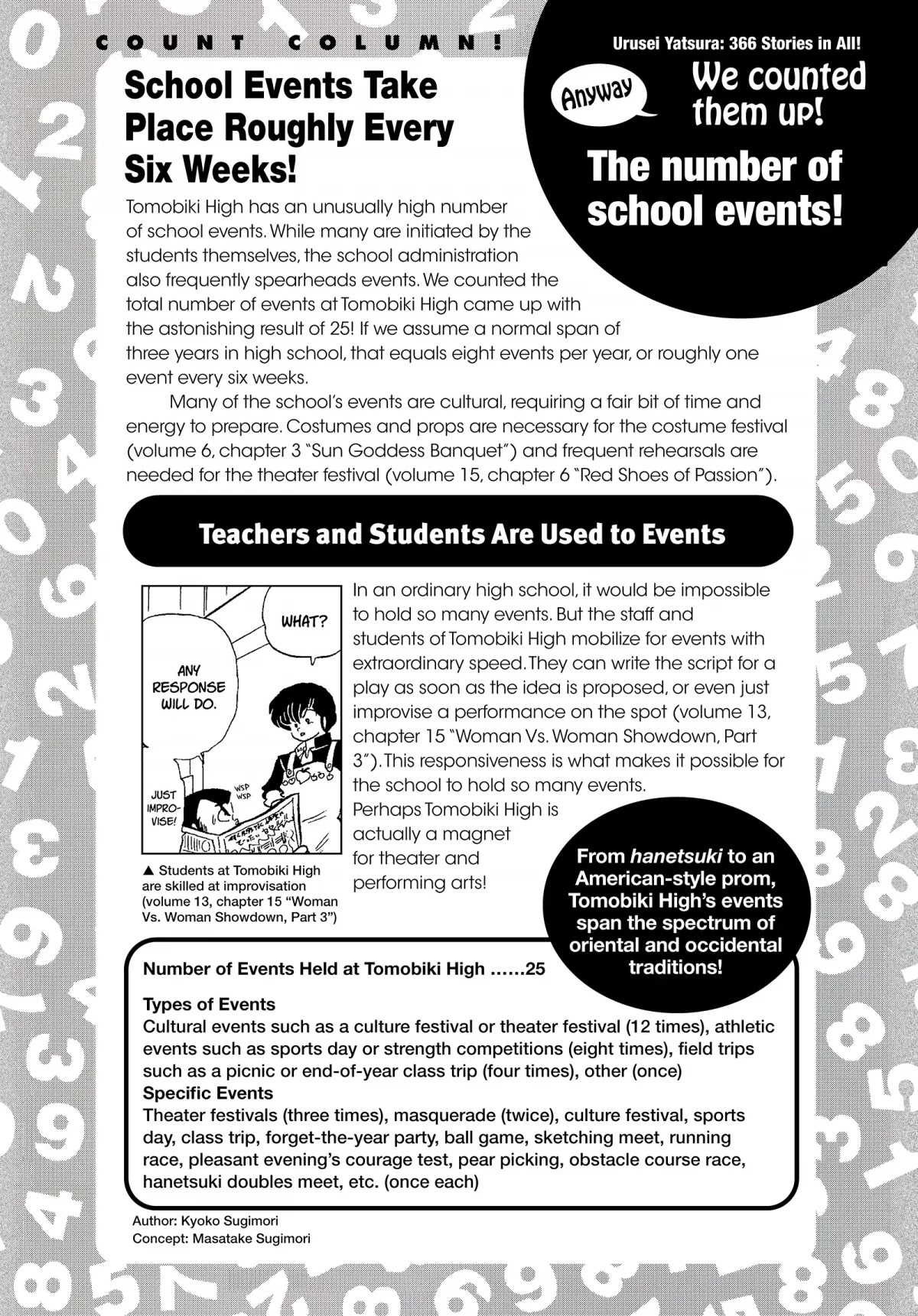 Urusei Yatsura Chapter 179.5 page 6 - Chapter 179.5: Urusei Yatsura Data File 17