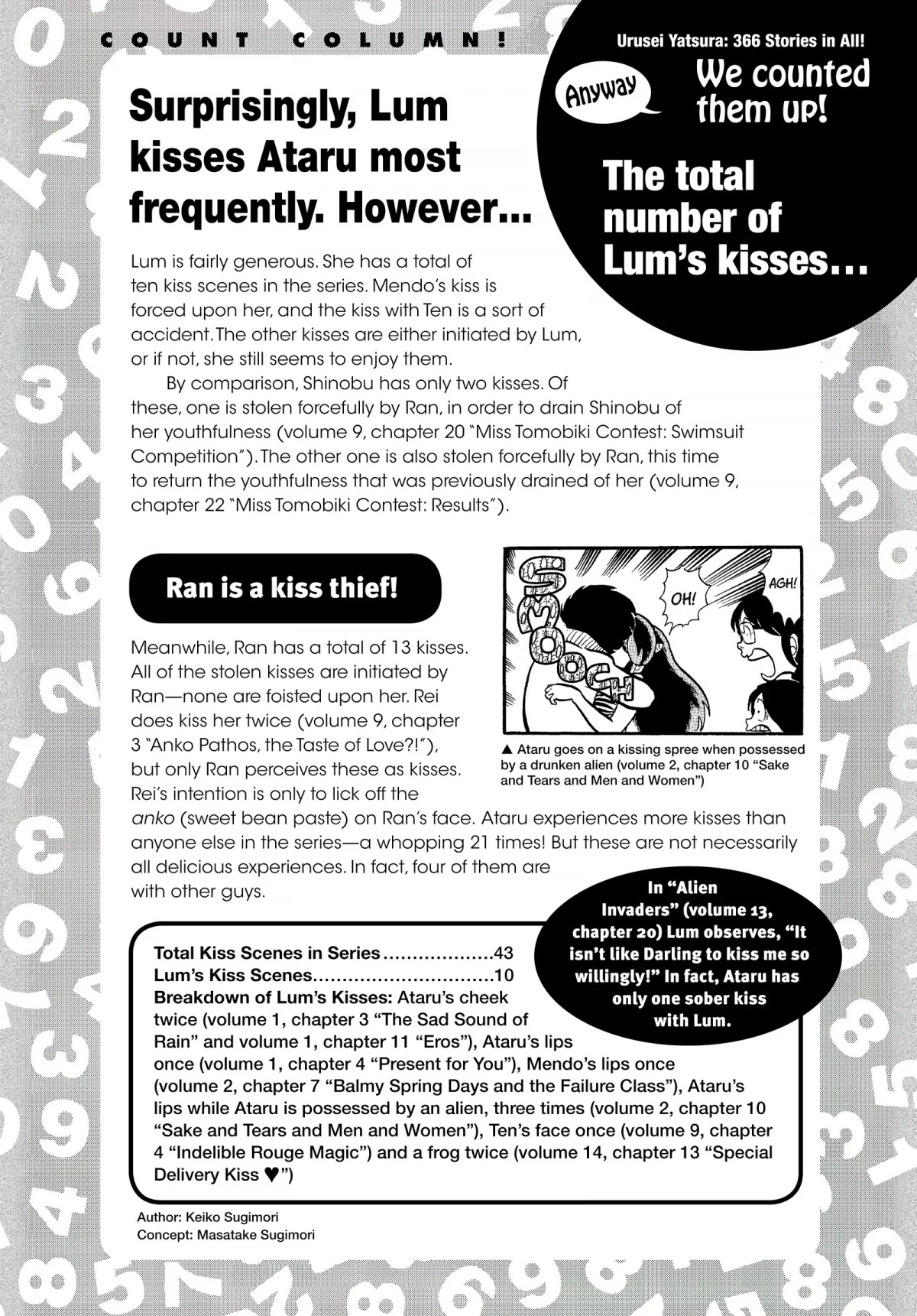 Urusei Yatsura Chapter 26.5 page 6 - Chapter 26.5: Urusei Yatsura Data File 03