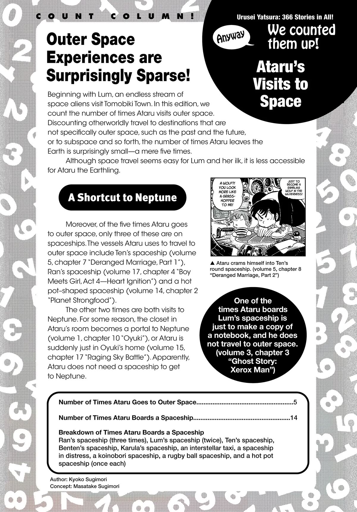 Urusei Yatsura Chapter 355.5 page 4 - Chapter 355.5: Urusei Yatsura Data File 33