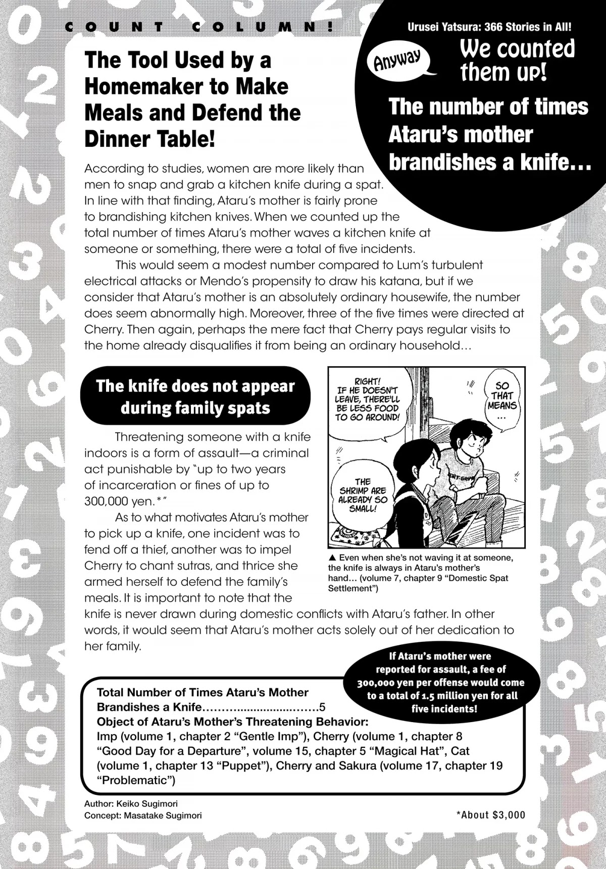 Urusei Yatsura Chapter 36.5 page 6 - Chapter 36.5: Urusei Yatsura Data File 04