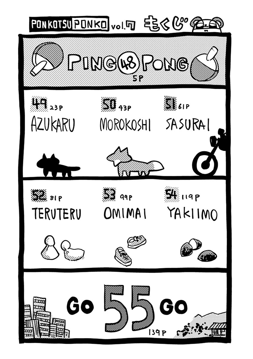 Useless Ponko Chapter 48 page 4 - Chapter 48: Ping Pong Ponko