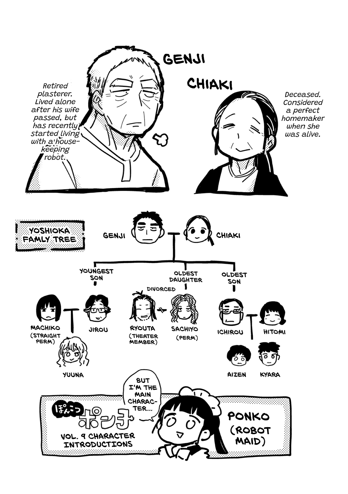Useless Ponko Chapter 64 page 4 - Chapter 64: Ponko in the Hospital