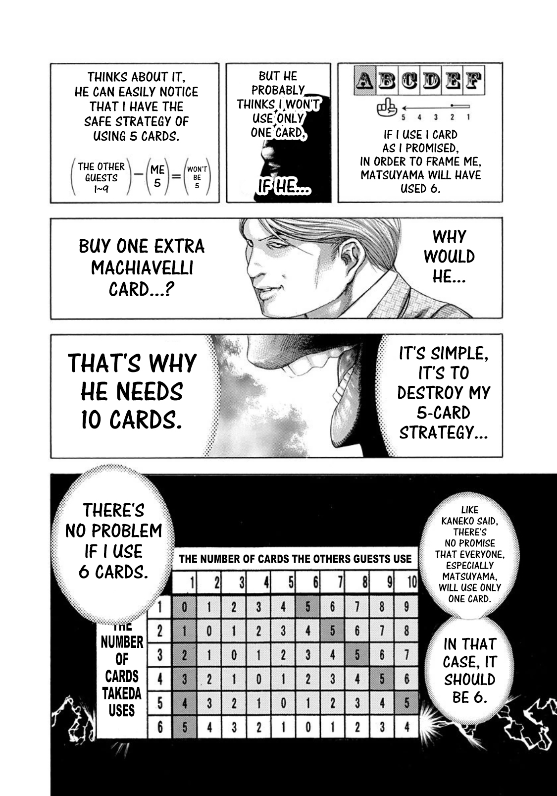 Usogui Chapter 185 page 16 - Chapter 185: Consideration