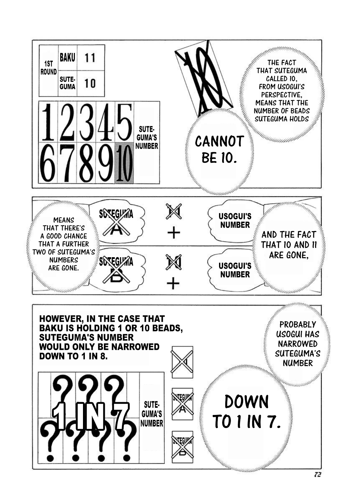 Usogui Chapter 212 page 12 - Chapter 212: The Beast That Was Called Upon