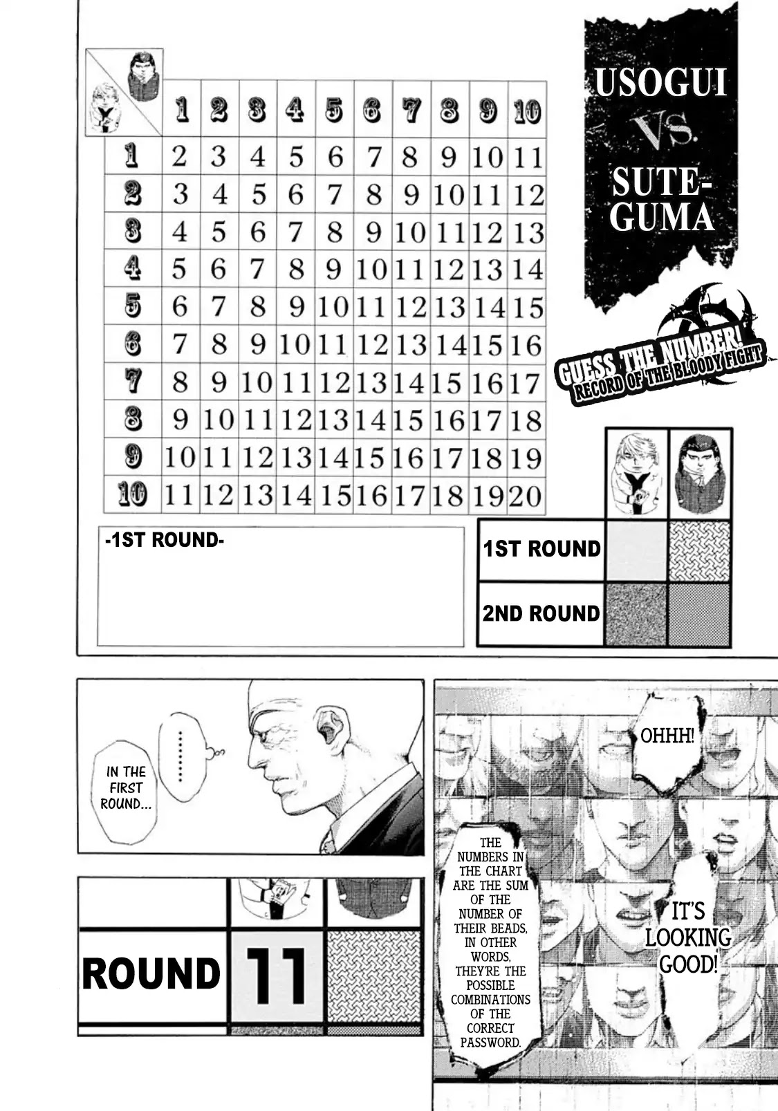 Usogui Chapter 234 page 13 - Chapter 234: 13 Is...