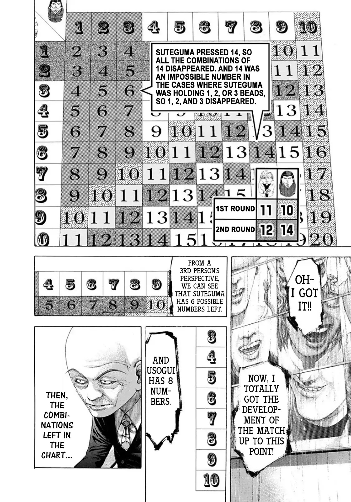 Usogui Chapter 234 page 15 - Chapter 234: 13 Is...