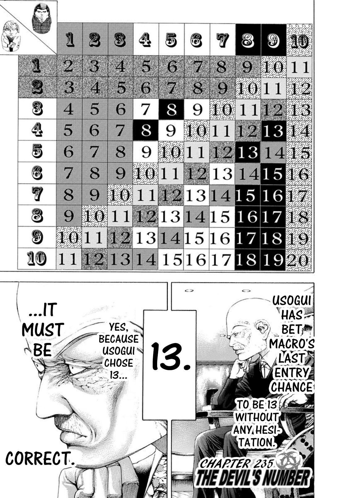 Usogui Chapter 235 page 1 - Chapter 235: The Devil's Number