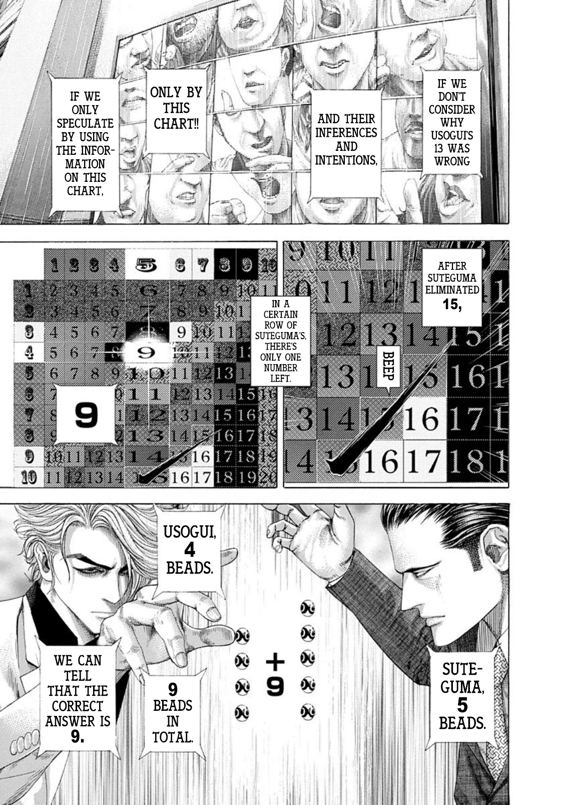 Usogui Chapter 259 page 3 - Chapter 259: Victory Road