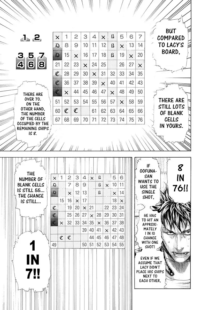 Usogui Chapter 302 page 15 - Chapter 302: Intuition And Theory
