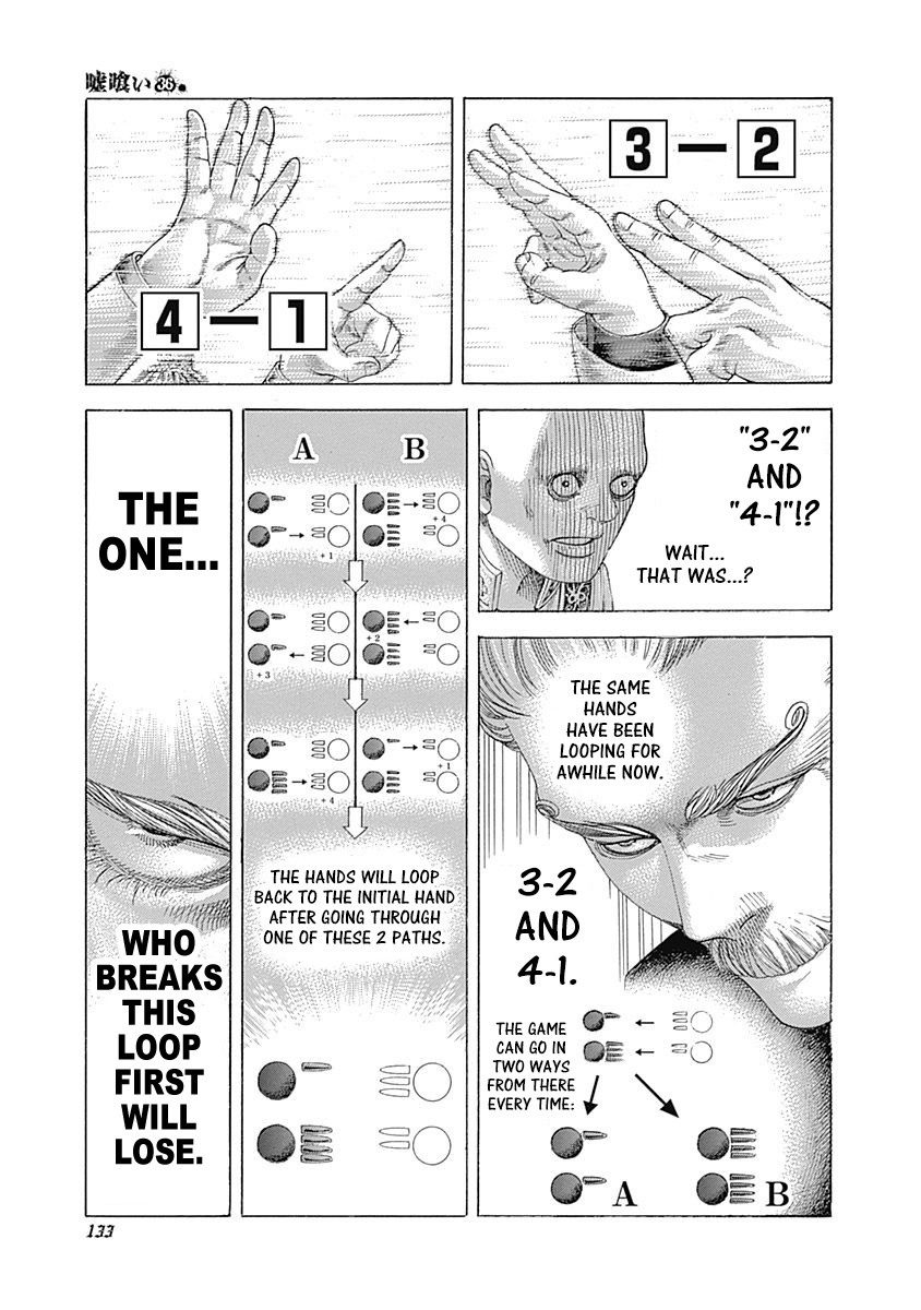 Usogui Chapter 391 page 16 - Chapter 391: Hand Chopper