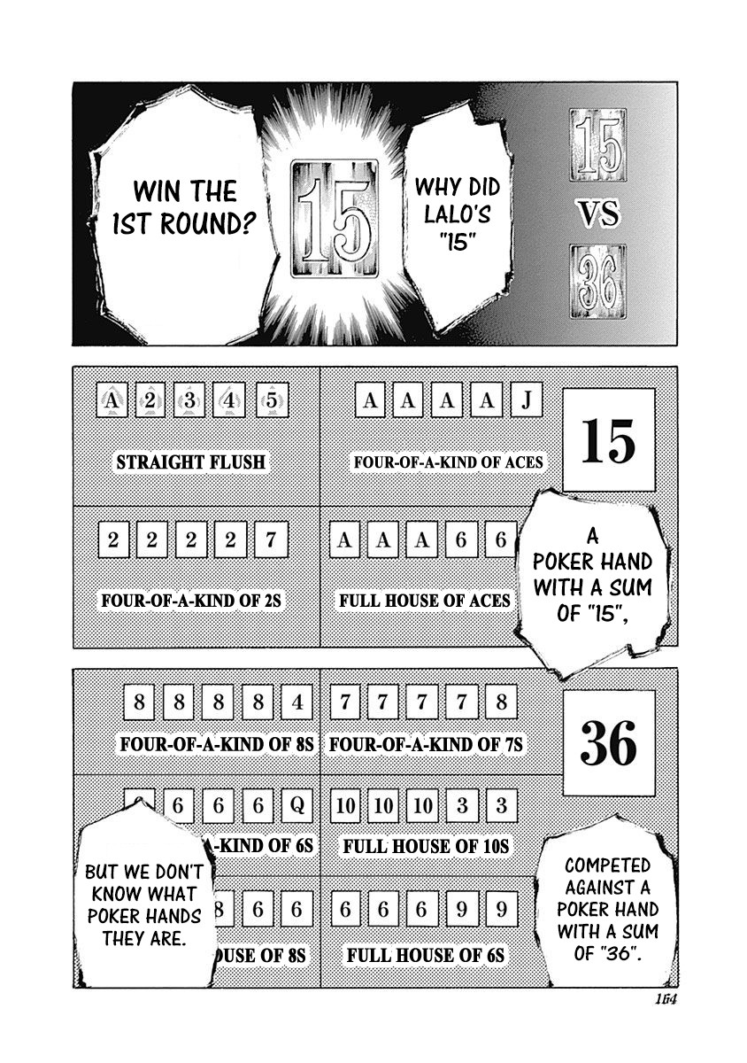 Usogui Chapter 437 page 10 - Chapter 437: "39" Or "8"