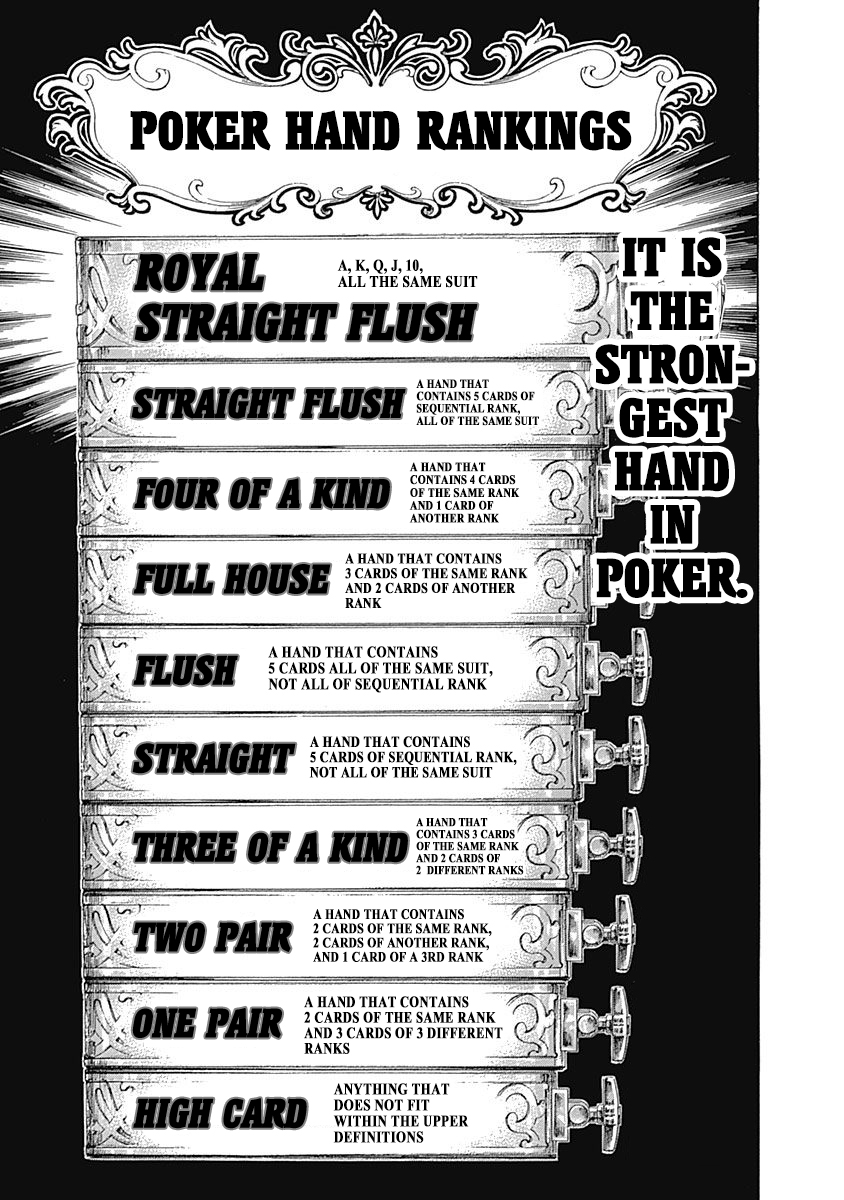 Usogui Chapter 441 page 8 - Chapter 441: The Provoking Gambler