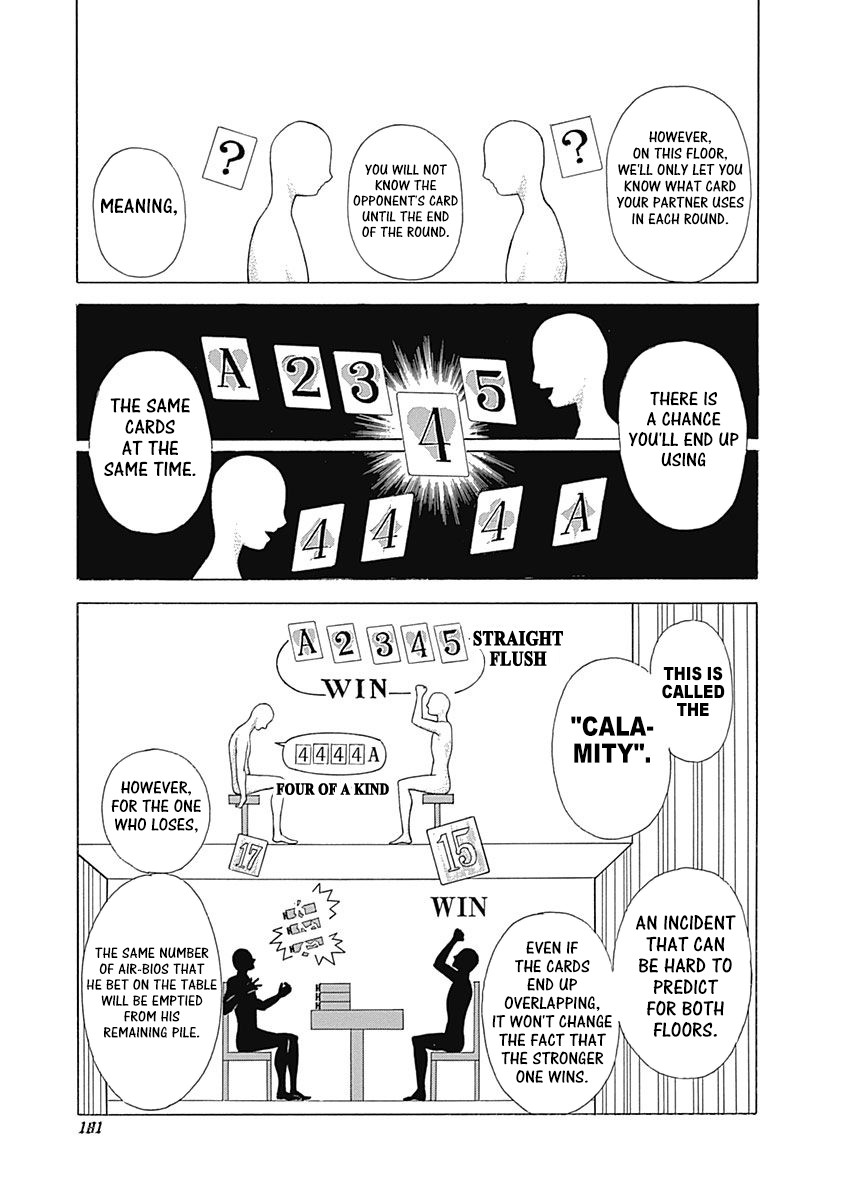 Usogui Chapter 449 page 7 - Chapter 449: Witch Pain