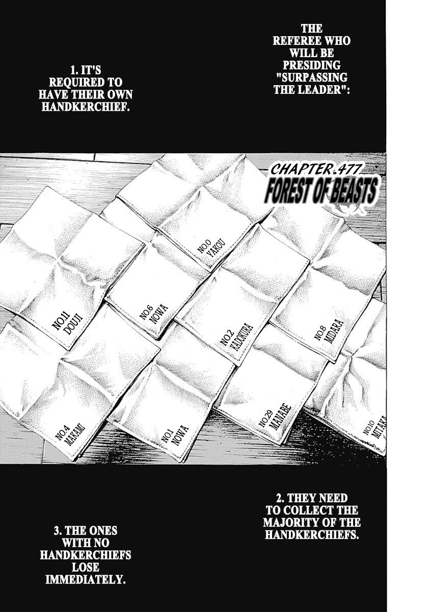 Usogui Chapter 477 page 1 - Chapter 477: Forest Of Beasts