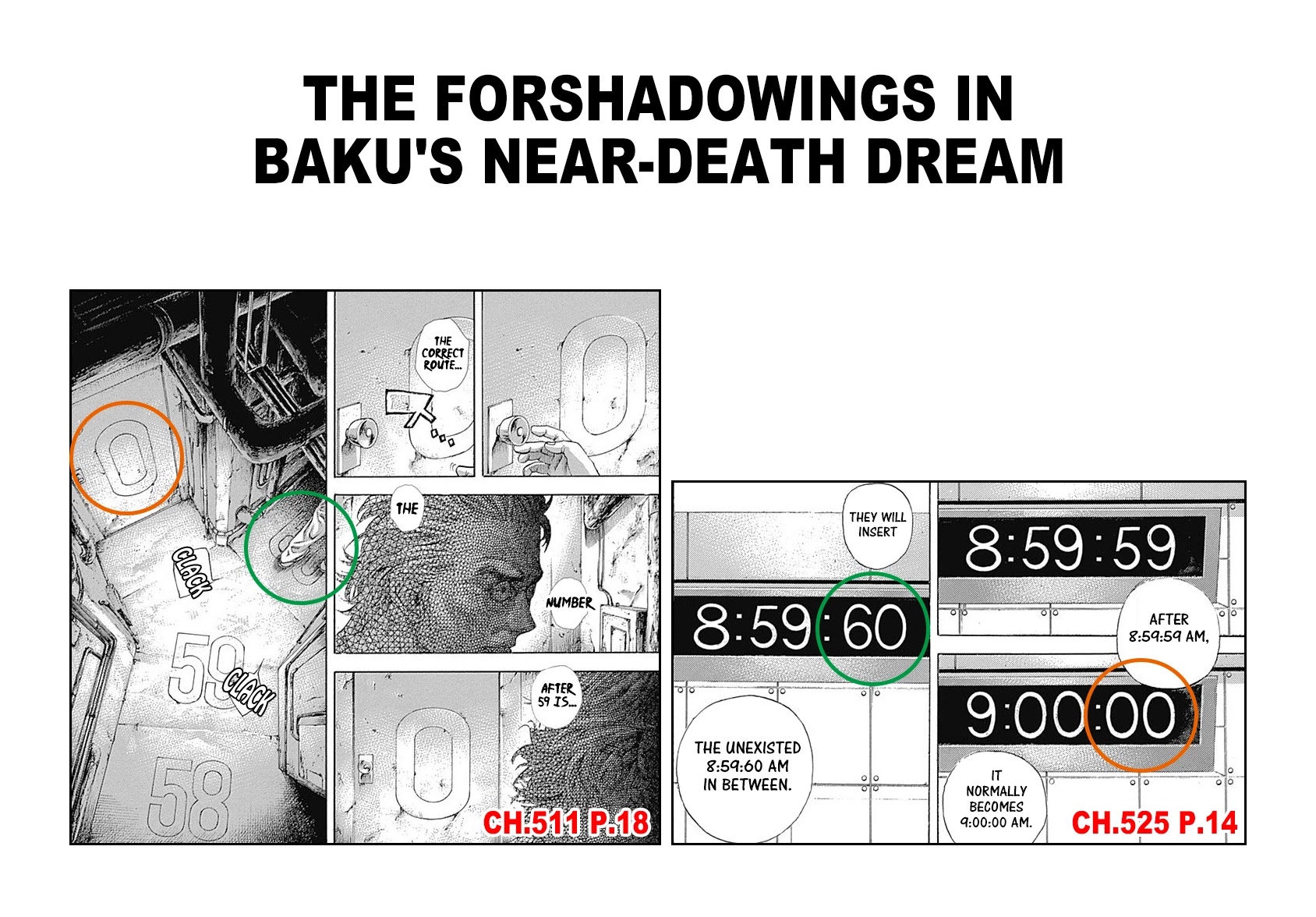 Usogui Chapter 525 page 19 - Chapter 525: The Second Signal