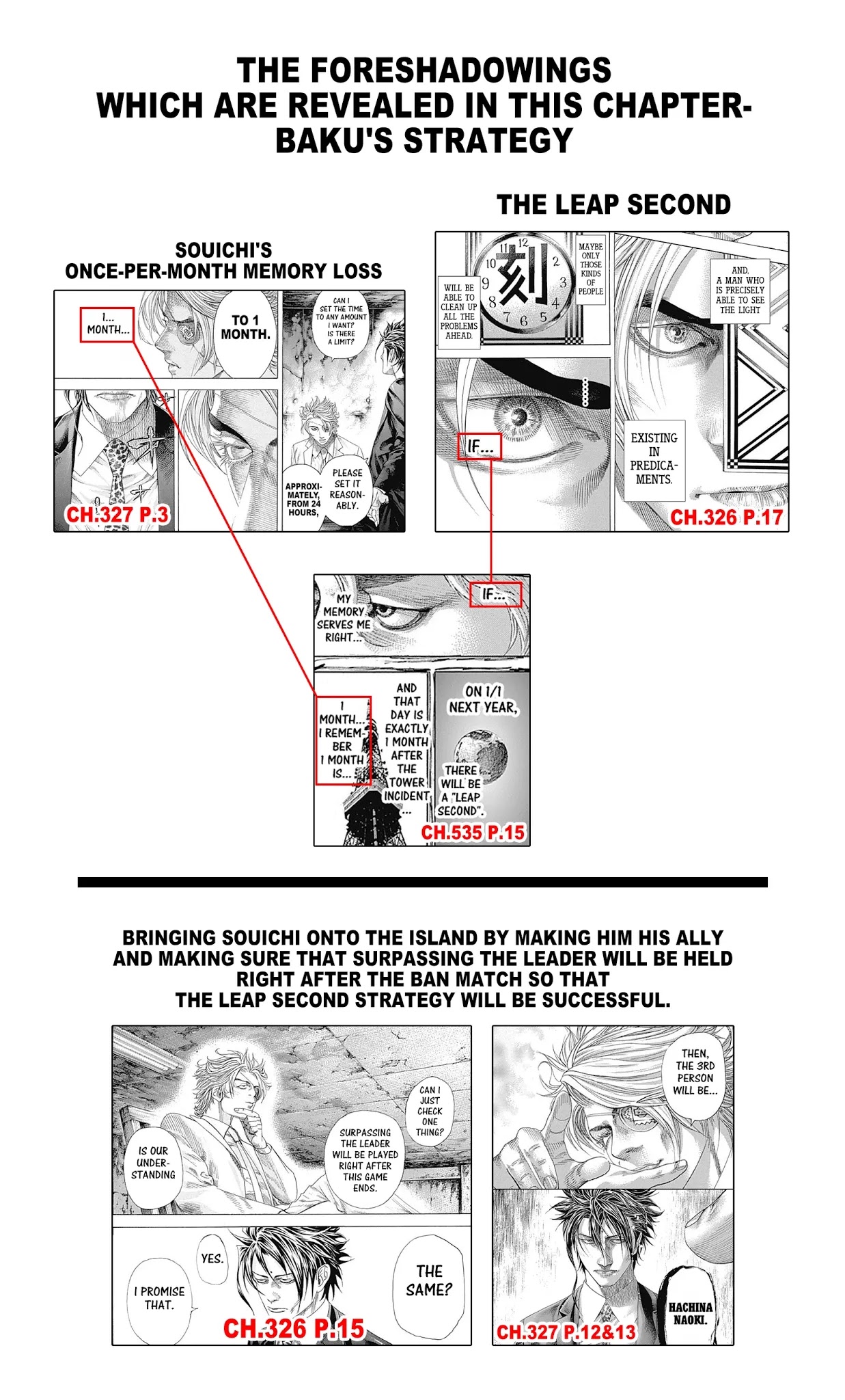 Usogui Chapter 535 page 21 - Chapter 535: A Small Lie