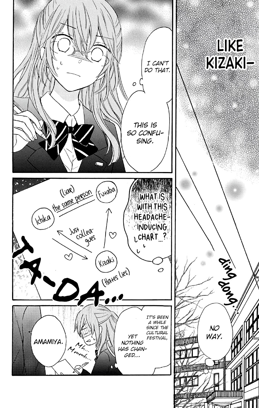 Usotsuki Ambivalence Chapter 4 page 4 - Chapter 4