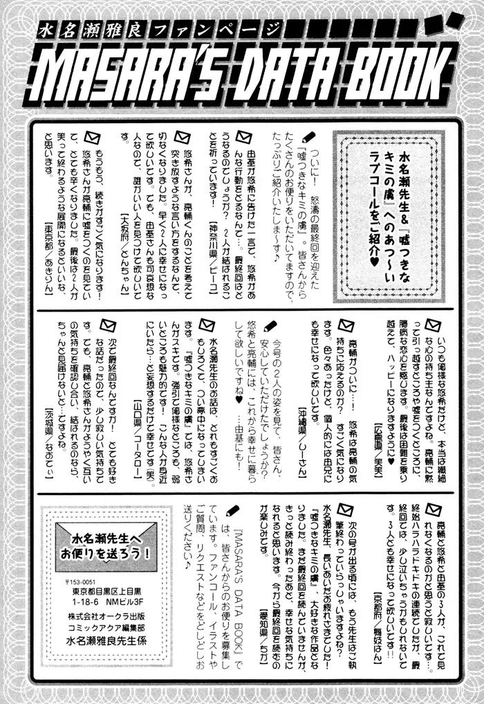 Usotsuki na Kimi no Toriko Chapter 8 page 36 - Chapter 8