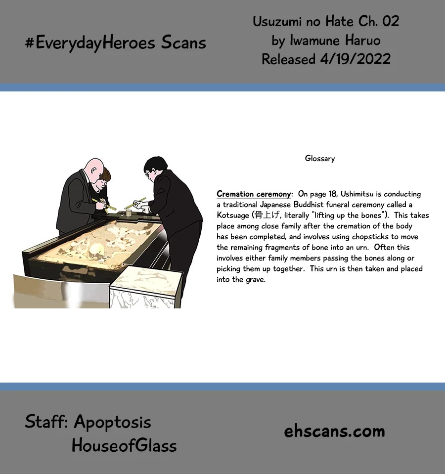 Usuzumi no Hate Chapter 2 page 21 - Chapter 2: Ritual Day