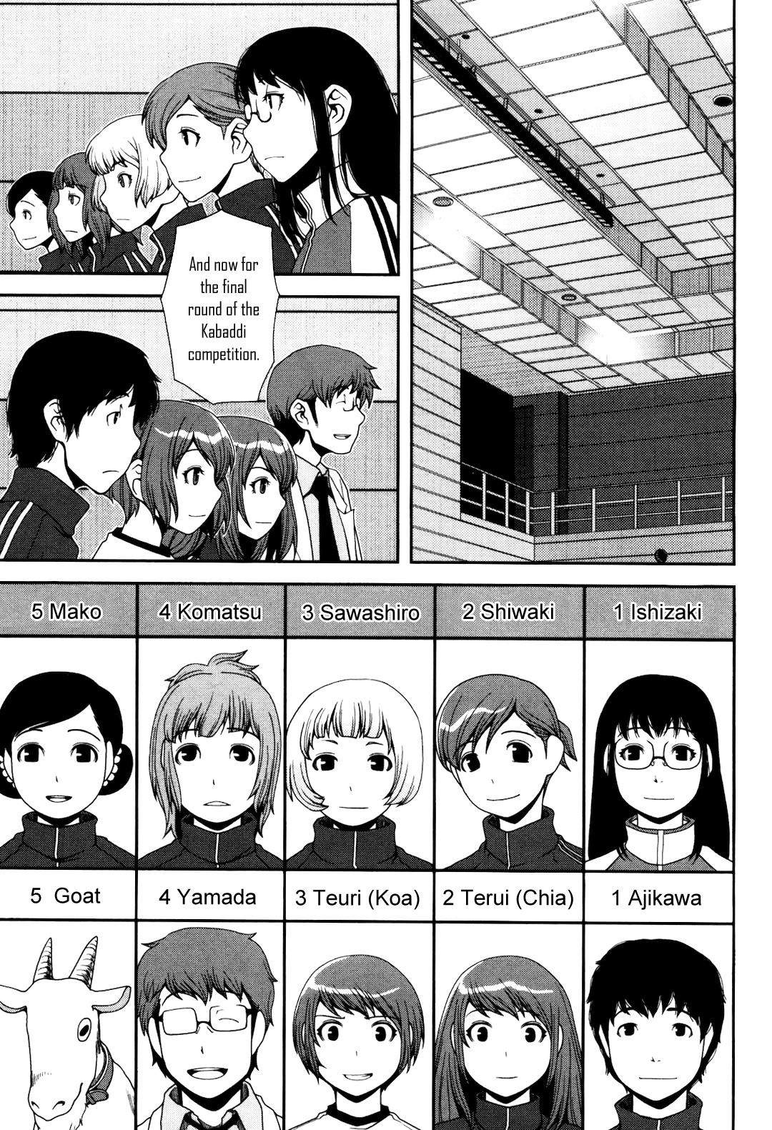 Uwagaki Chapter 5 page 16 - Chapter 5 : I Thought of Something