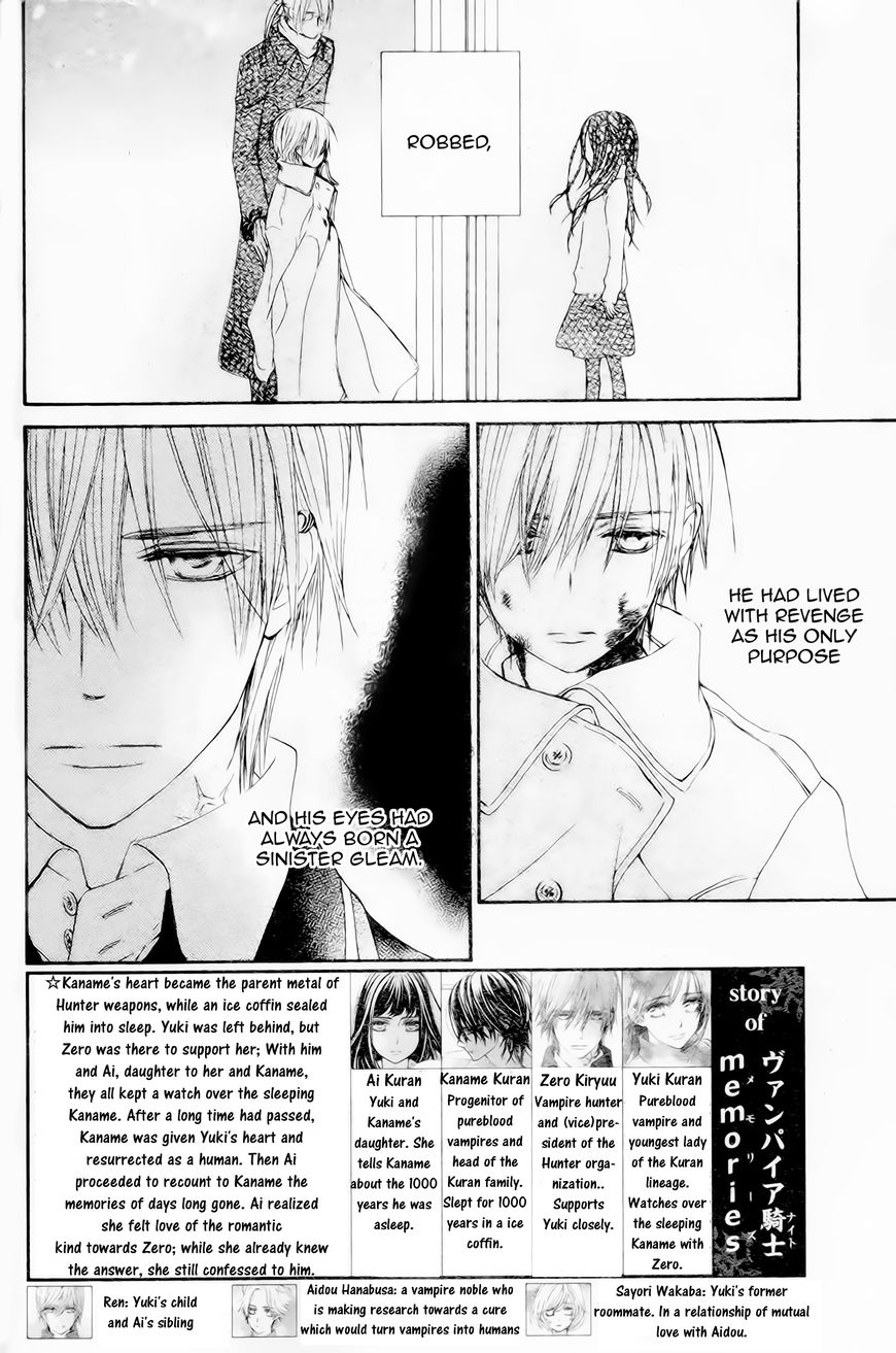 Vampire Knight Memories Chapter 10 page 2 - Chapter 10