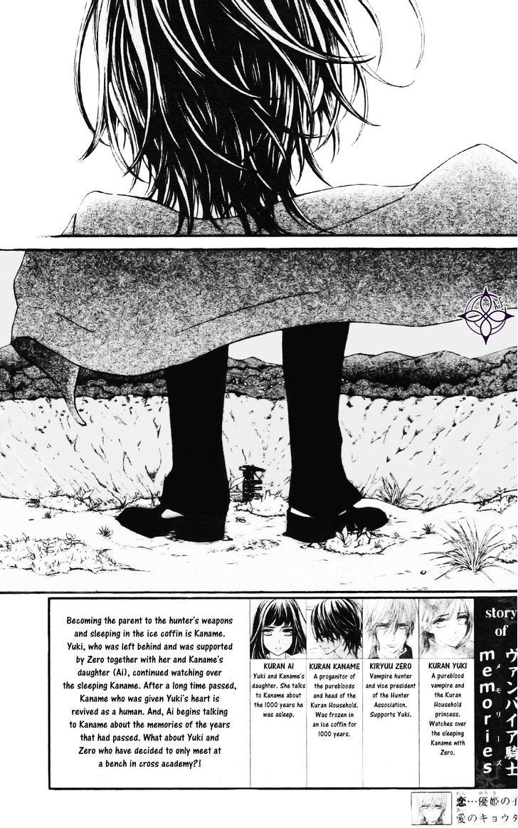 Vampire Knight Memories Chapter 7 page 2 - Chapter 7