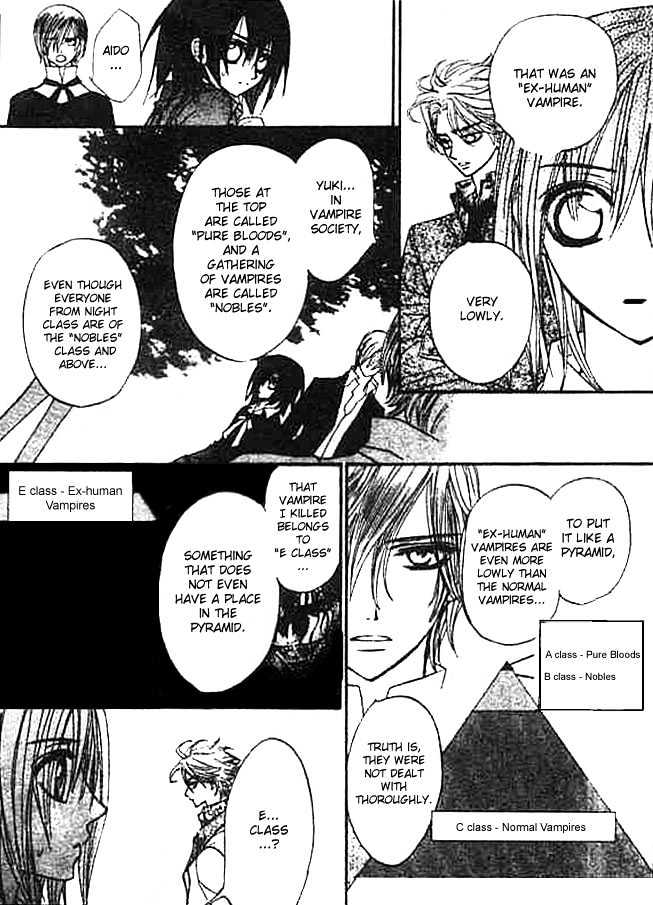 Vampire Knight Chapter 7 page 15 - Chapter 7 : Night Party
