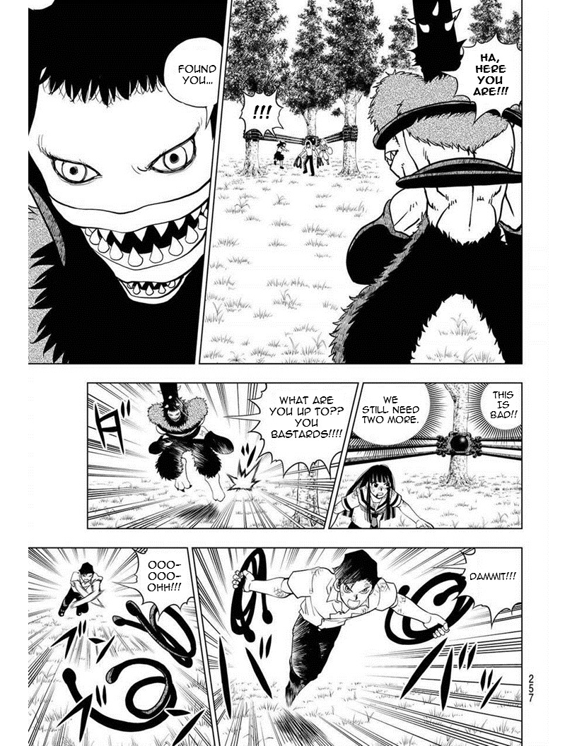 Vector Ball Chapter 13 page 11 - Chapter 13: Essential Parts