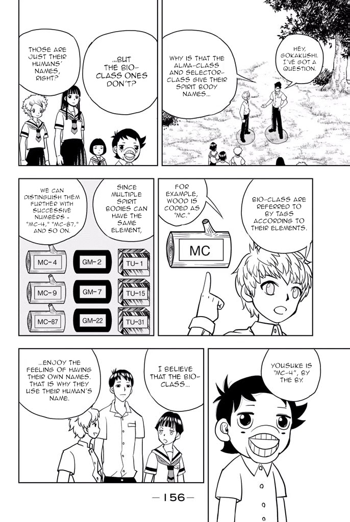 Vector Ball Chapter 33 page 8 - Chapter 33: 1, 2, 3, 4, 5, 6, 7, 8!