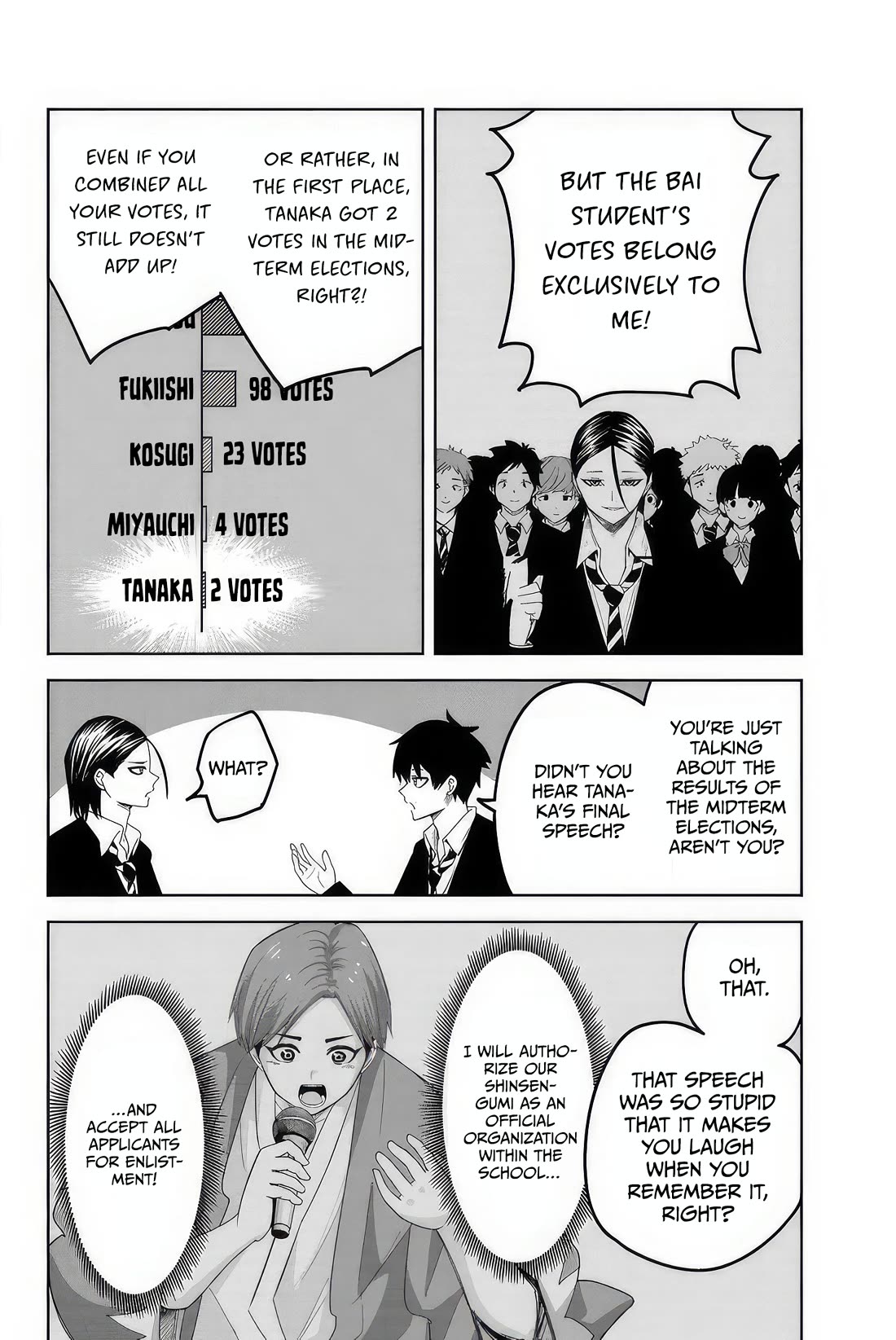 Venus Puts Fur on Me. Chapter 113 page 6 - Chapter 113: The Student Council President, Tanaka Kouta