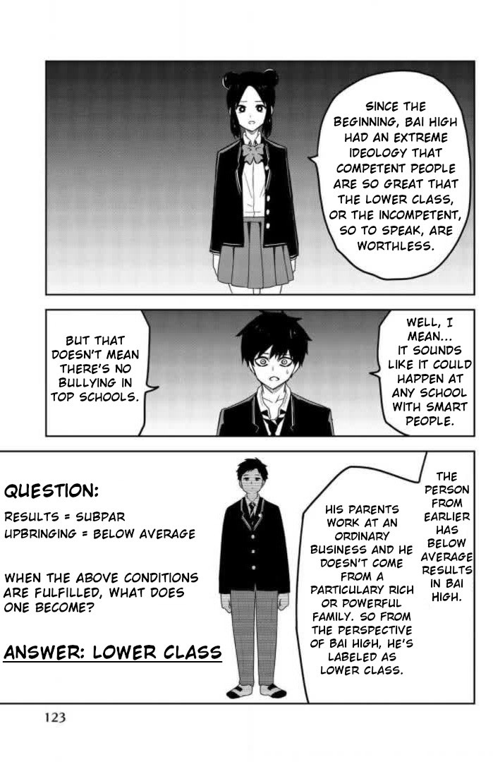 Venus Puts Fur on Me. Chapter 75 page 5 - Chapter 75: Elite's bullying