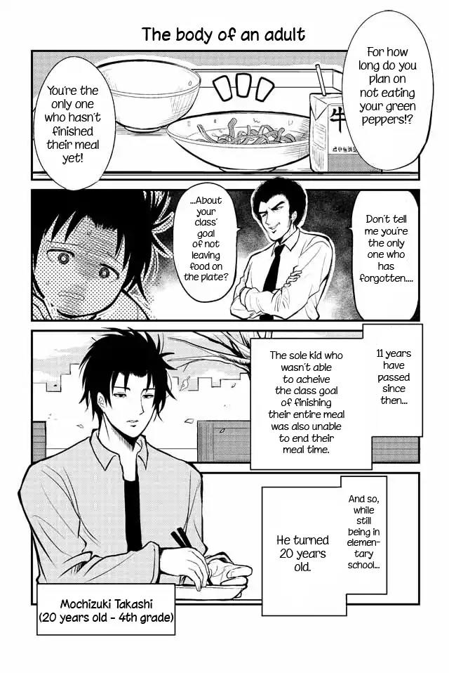 Veteran Shougakusei Takashi Chapter 1 page 1 - Chapter 1: The Body of An Adult