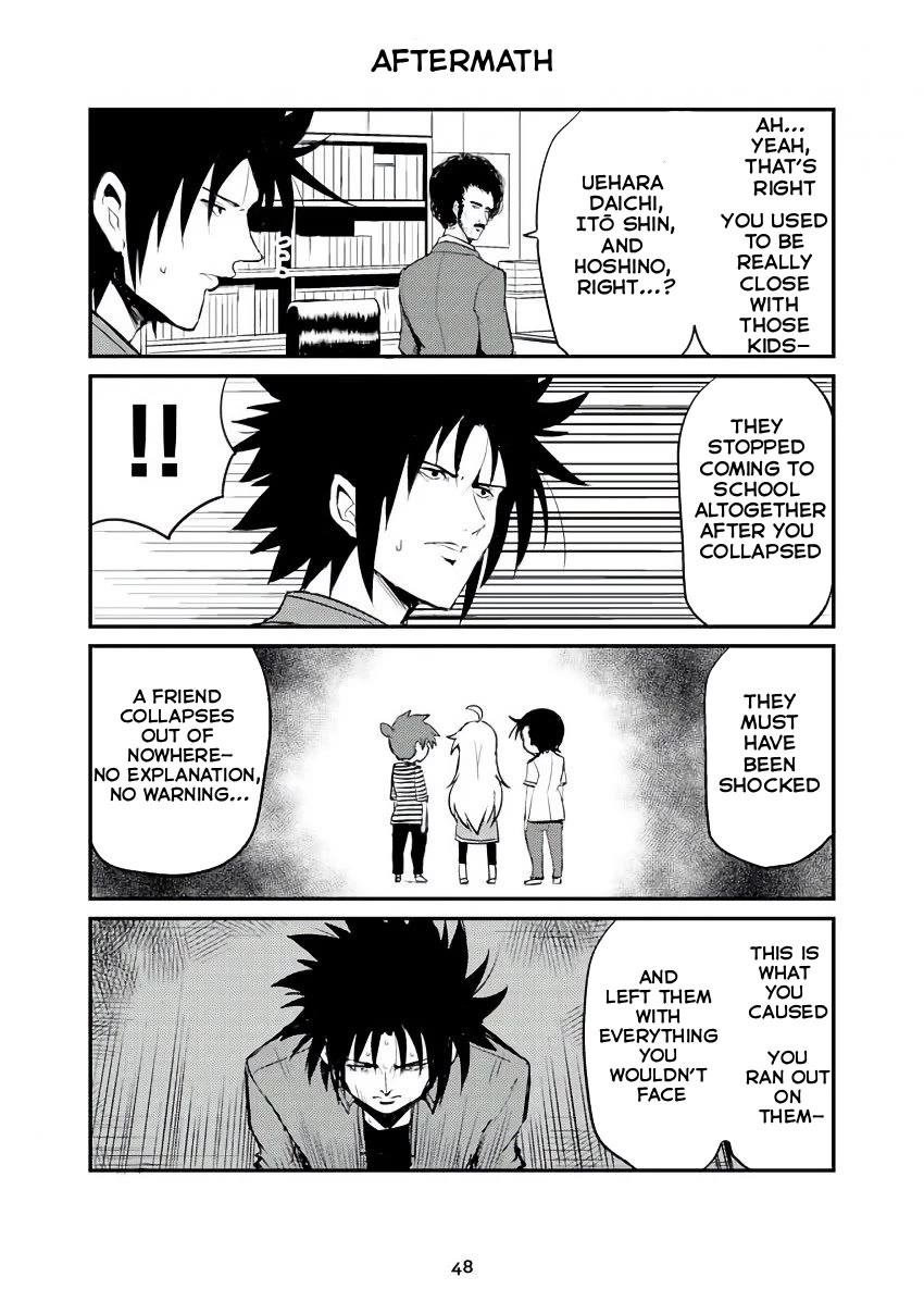 Veteran Shougakusei Takashi Chapter 283 page 1 - Chapter 283: Aftermath