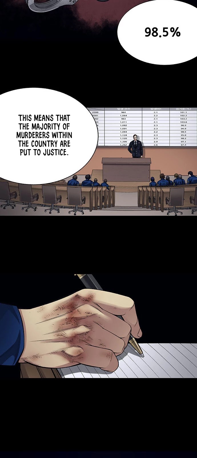 Vigilante Chapter 9 page 18 - Chapter 9