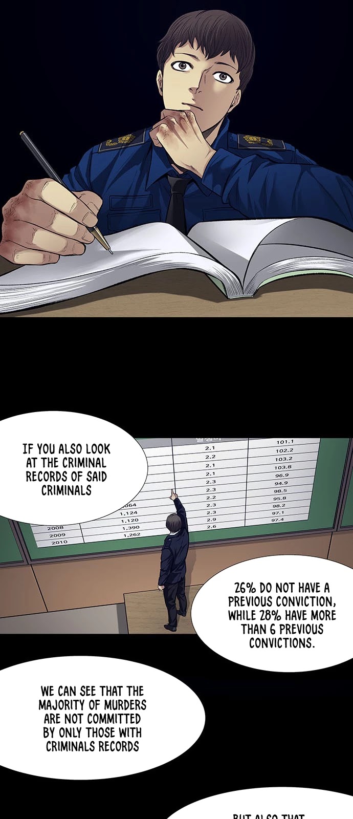 Vigilante Chapter 9 page 19 - Chapter 9